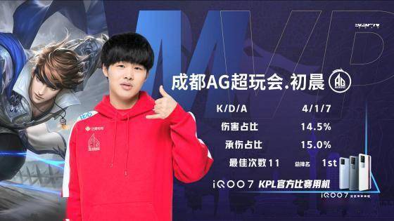 冠军的传奇 冠军的传奇